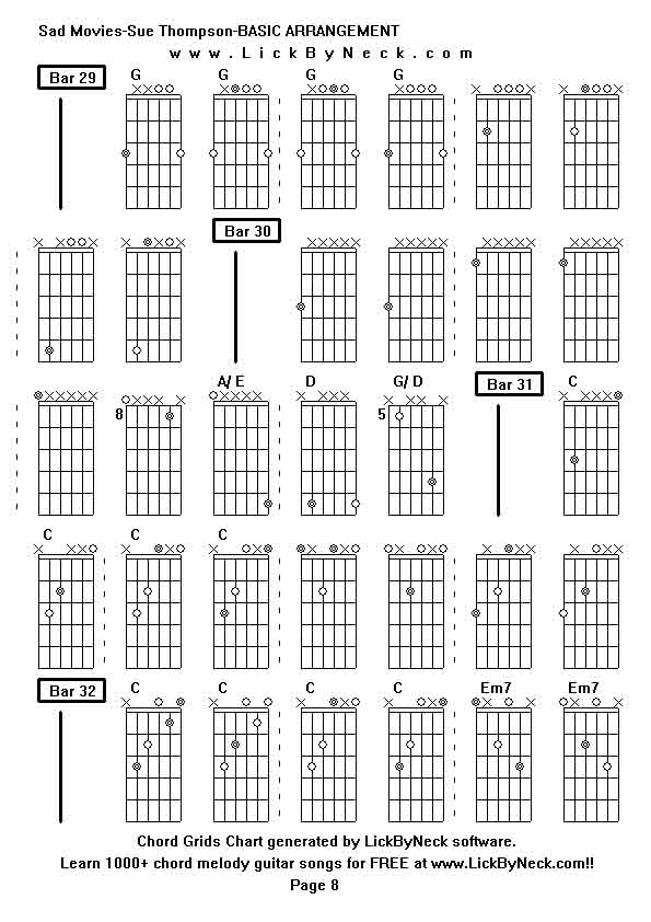 Chord Grids Chart of chord melody fingerstyle guitar song-Sad Movies-Sue Thompson-BASIC ARRANGEMENT,generated by LickByNeck software.